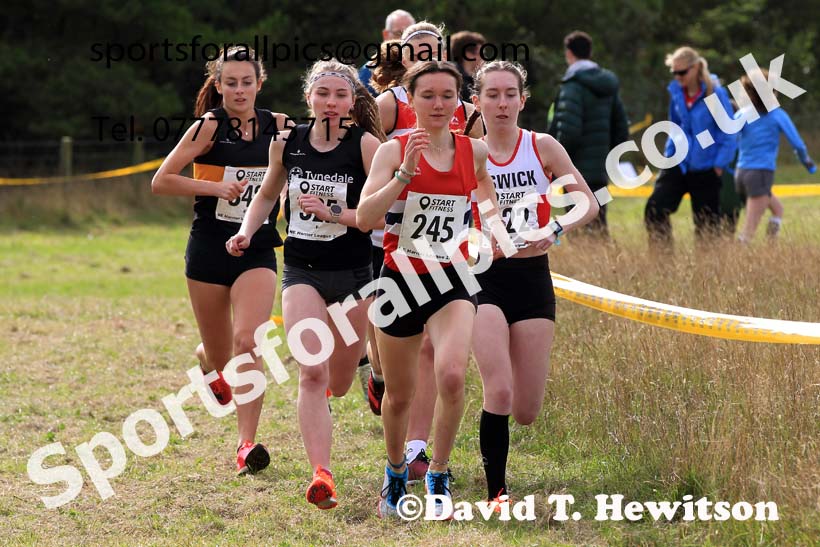 Womens under-17s and under-20s 2022 NEHL Druridge Bay, Northumberland, Sunday, October 9th. Photo: David T. Hewitson/Sports for All Pics